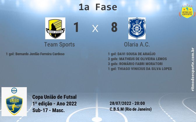 Resultado da partida