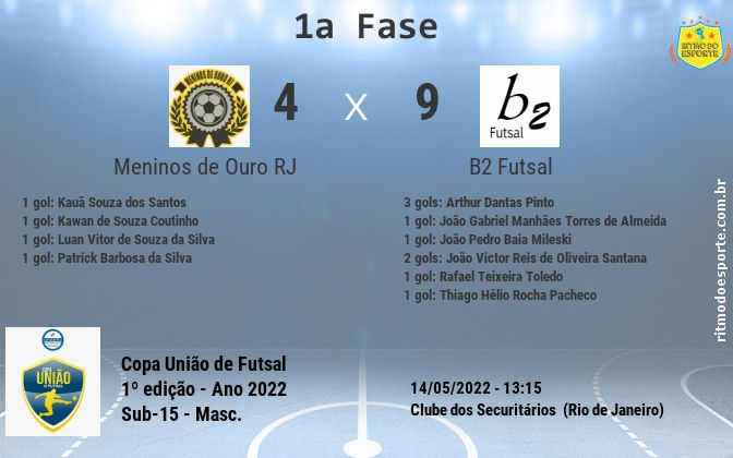 Resultado da partida