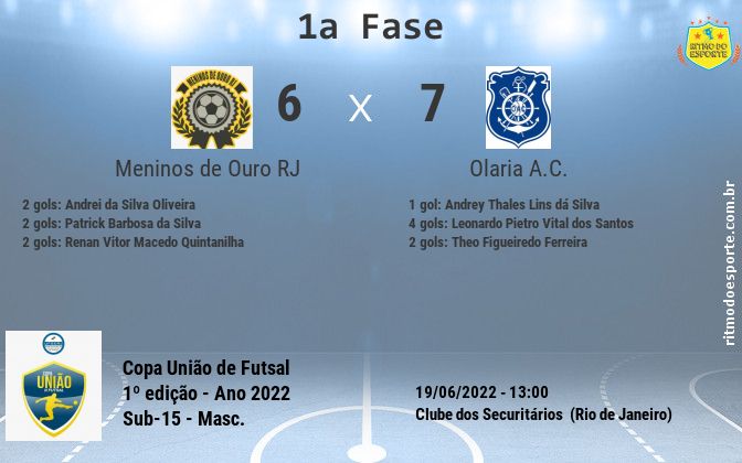 Resultado da partida