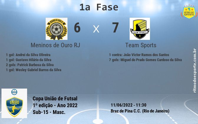 Resultado da partida