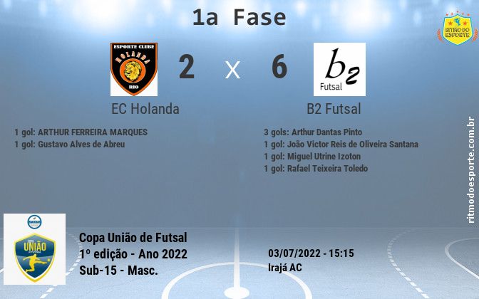 Resultado da partida