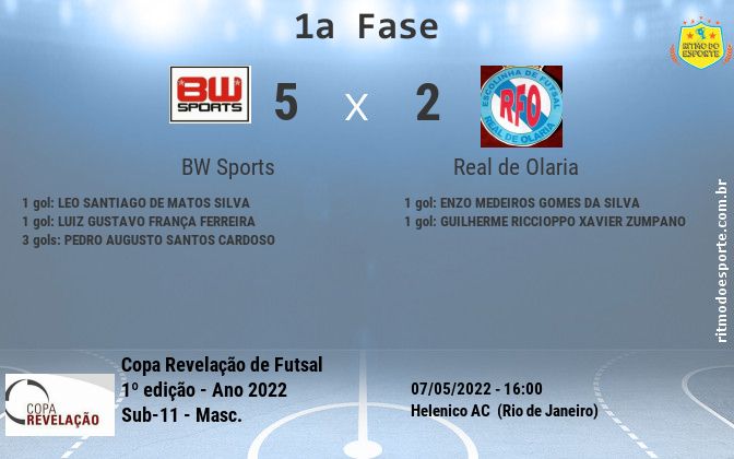 Resultado da partida
