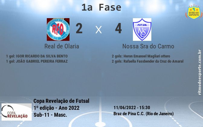 Resultado da partida