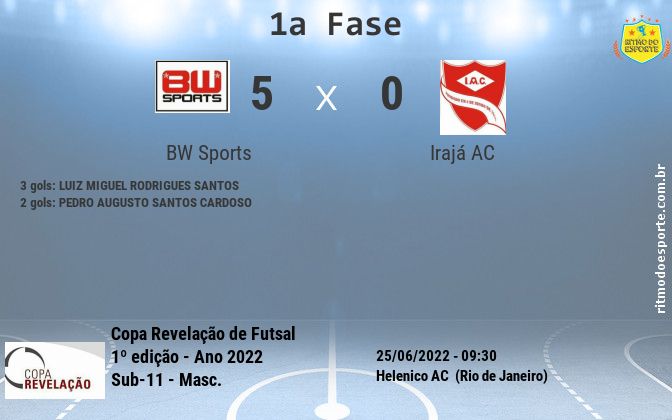 Resultado da partida