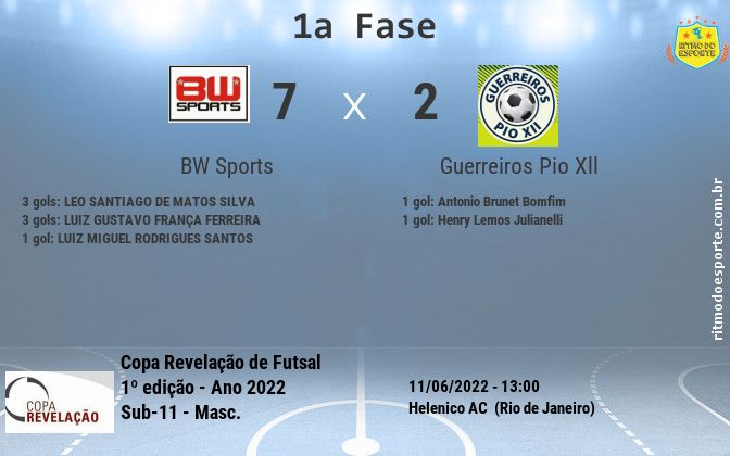 Resultado da partida