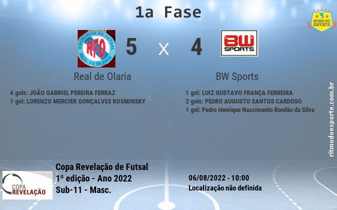 Resultado da partida