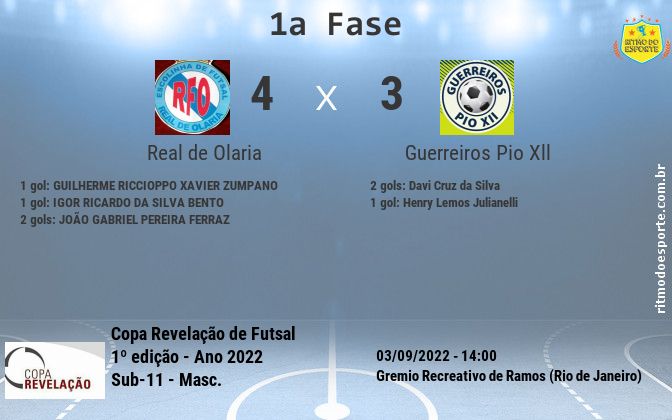 Resultado da partida