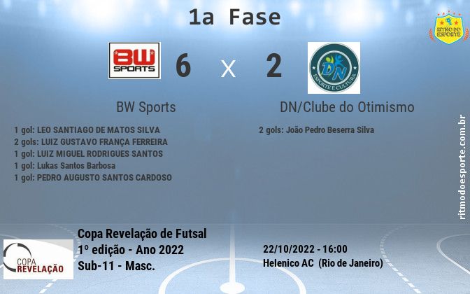 Resultado da partida