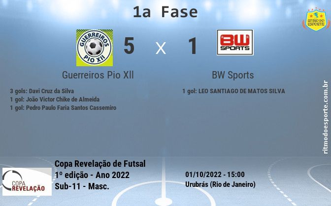 Resultado da partida