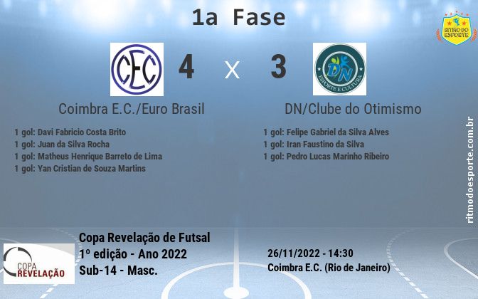 Resultado da partida