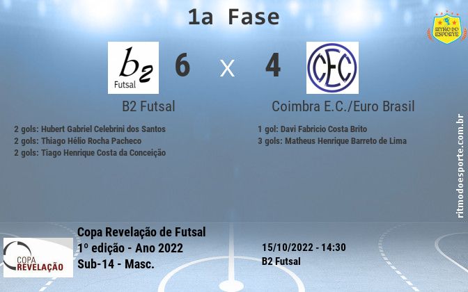 Resultado da partida