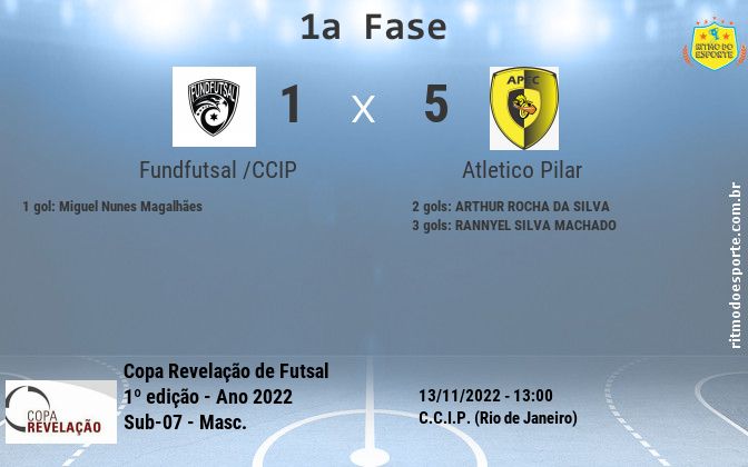 Resultado da partida