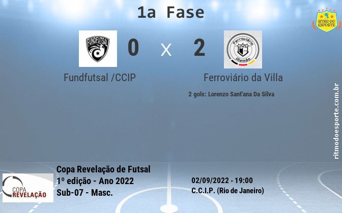Resultado da partida