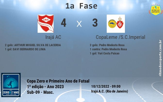 Resultado da partida