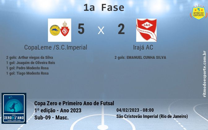 Resultado da partida