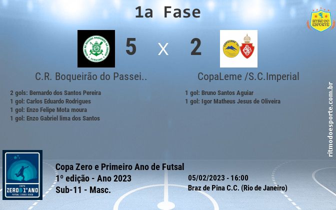 Resultado da partida