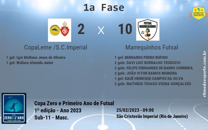 Resultado da partida