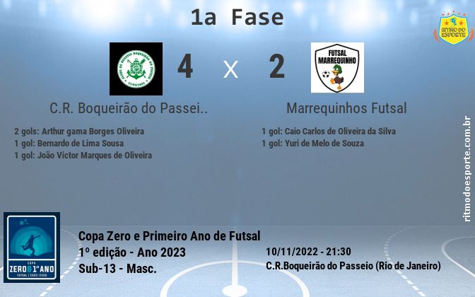 Resultado da partida