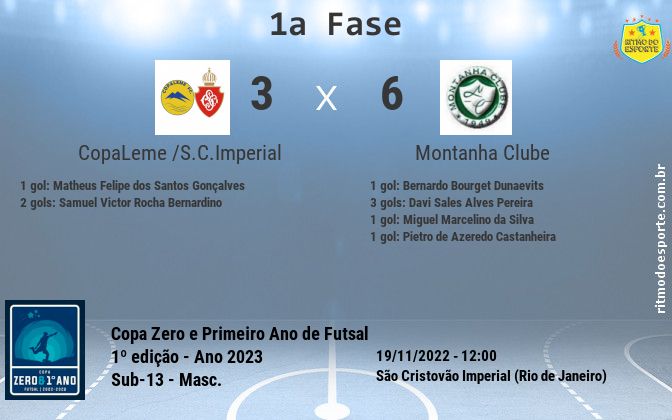Resultado da partida