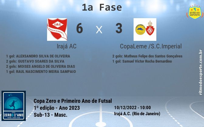 Resultado da partida