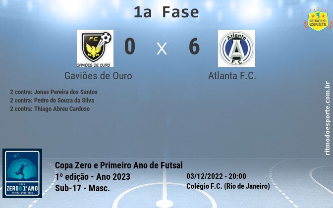 Resultado da partida