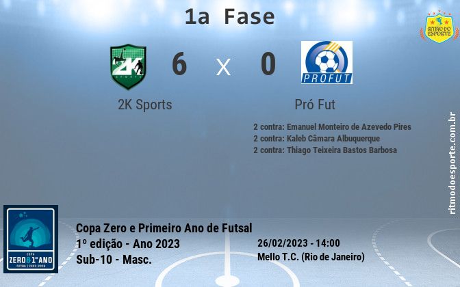 Resultado da partida