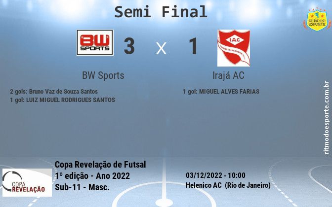 Resultado da partida