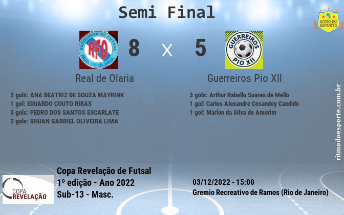 Resultado da partida
