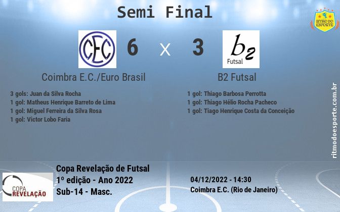 Resultado da partida