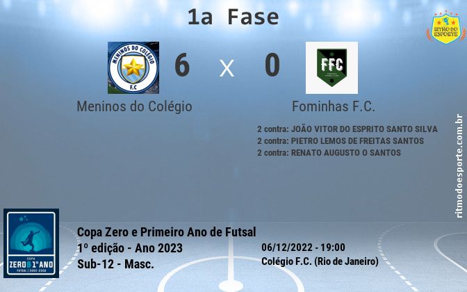 Resultado da partida