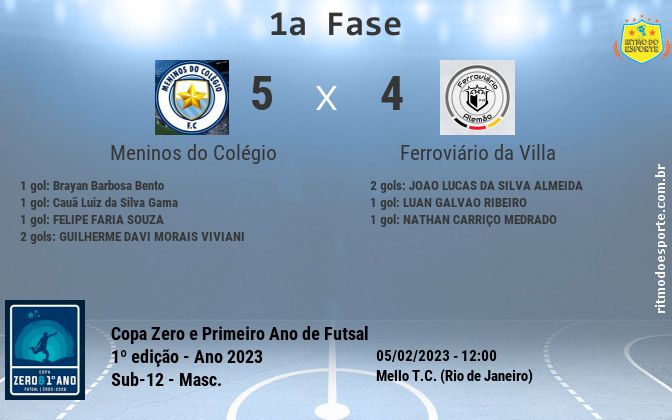 Resultado da partida