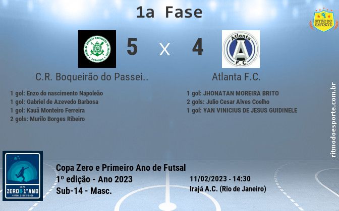 Resultado da partida