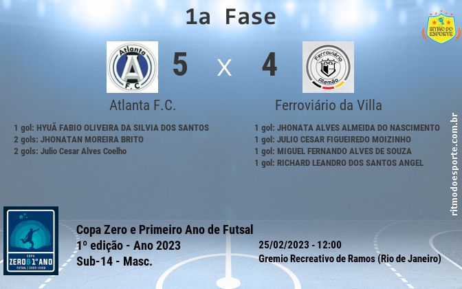 Resultado da partida