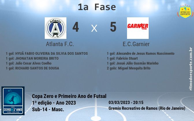 Resultado da partida