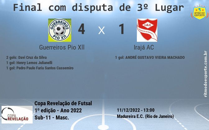 Resultado da partida