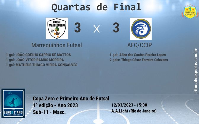 Resultado da partida