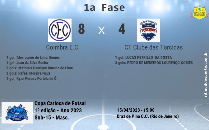 Resultado da partida