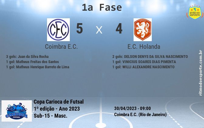 Resultado da partida