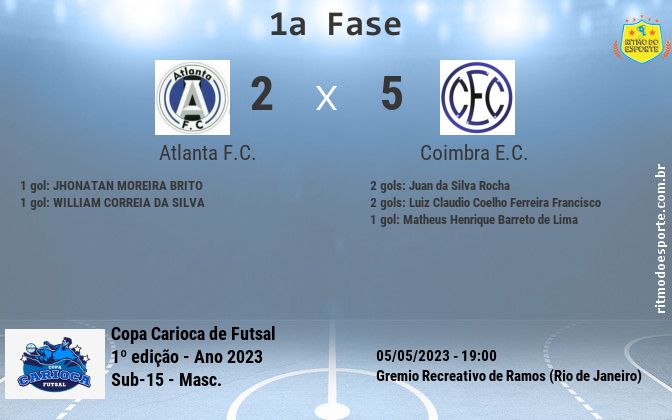 Resultado da partida