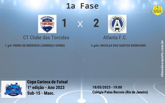 Resultado da partida