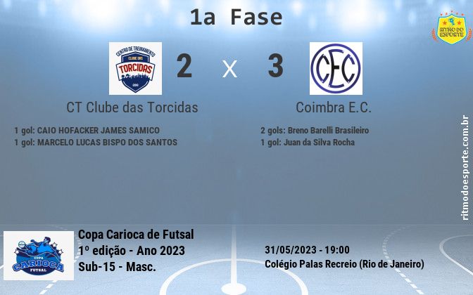 Resultado da partida