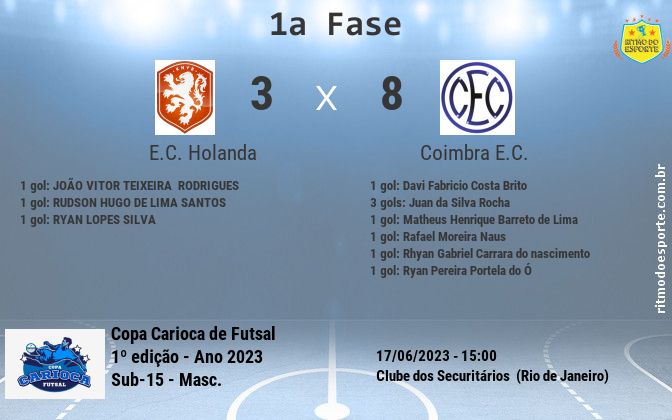Resultado da partida