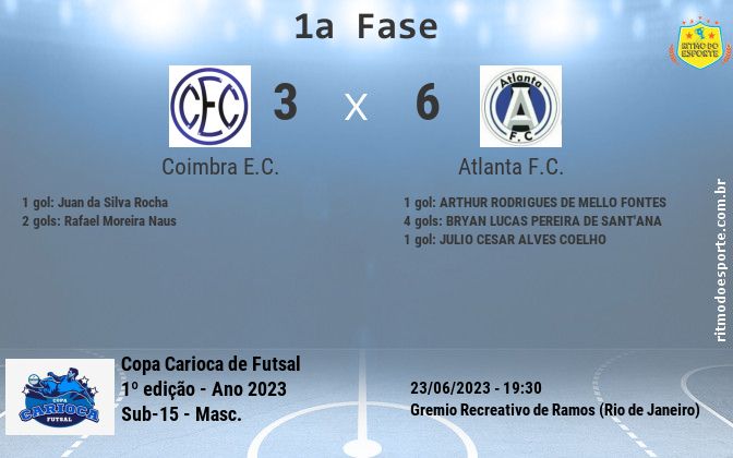 Resultado da partida