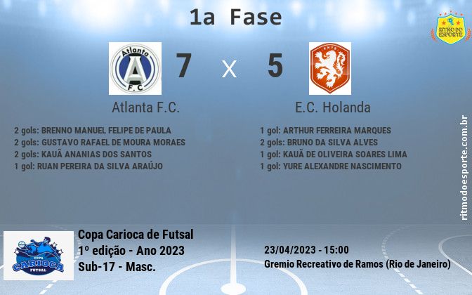 Resultado da partida
