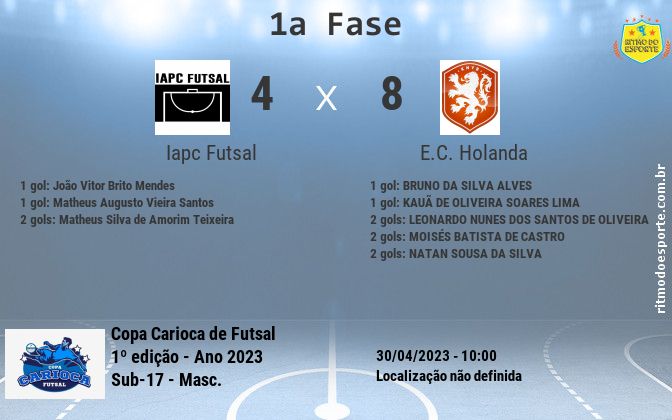 Resultado da partida