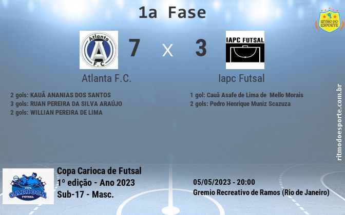Resultado da partida