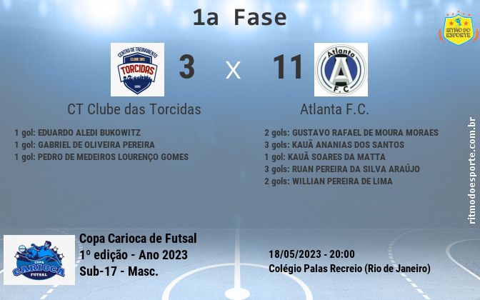 Resultado da partida