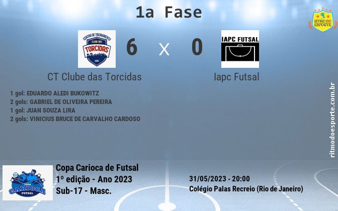 Resultado da partida