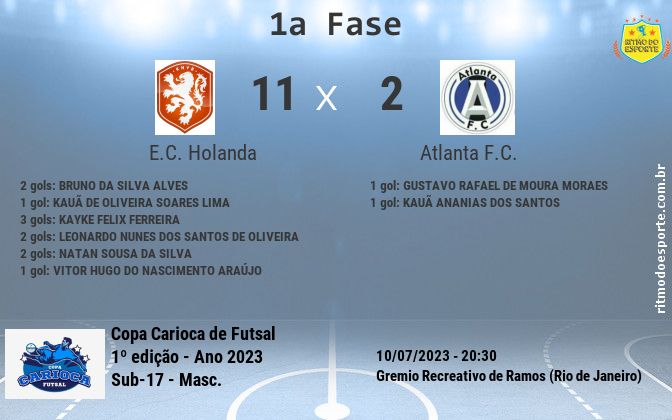 Resultado da partida