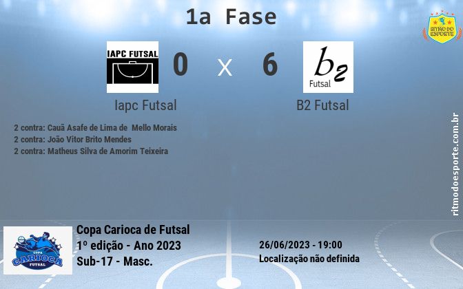 Resultado da partida